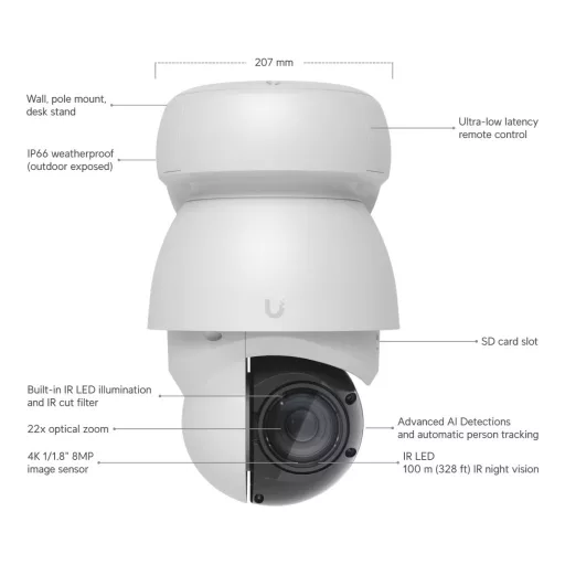 Ubiquiti, AI PTZ Industrial (UVC-AI-PTZ-W)