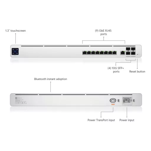 Ubiquiti, UISP Router Pro (UISP-R-PRO)