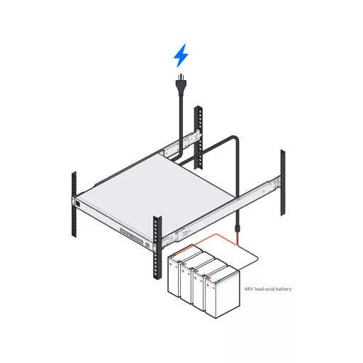 Ubiquiti, Mission Critical (USW-Mission-Critical)