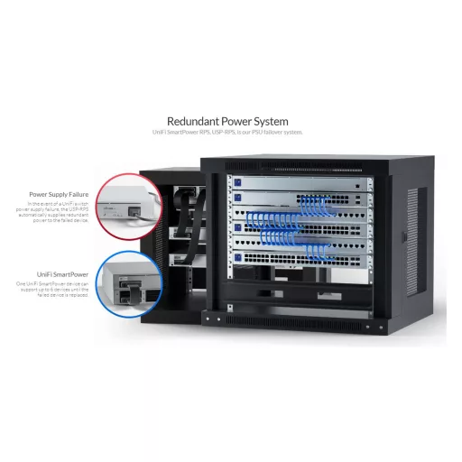 Ubiquiti, UniFi Pro 48 PoE (USW-Pro-48-POE)