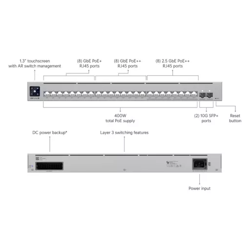 Ubiquiti, Pro Max 24 PoE (USW-Pro-Max-24-POE)