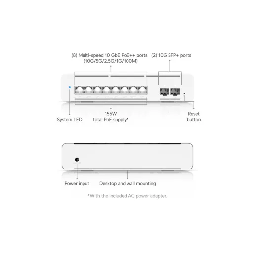 Ubiquiti, UniFi Pro XG 8 PoE (USW-Pro-XG-8-PoE)