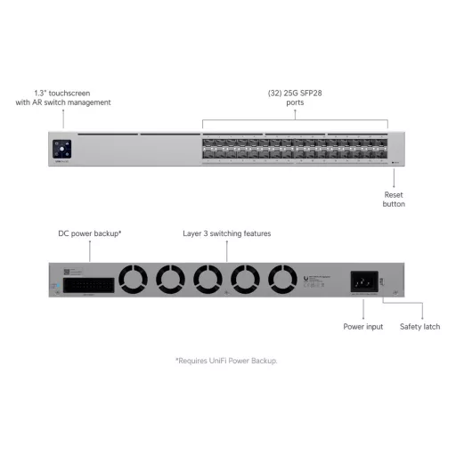 Ubiquiti, Pro XG Aggregation (USW-Pro-XG-Aggregation)