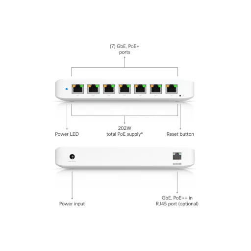 Ubiquiti, Unifi Switch Ultra 210W (USW-Ultra-210W)