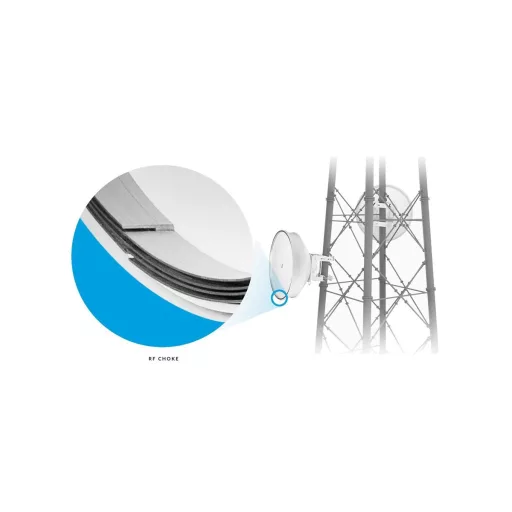 Ubiquiti, Isolator Radome (ISO-BEAM-620)