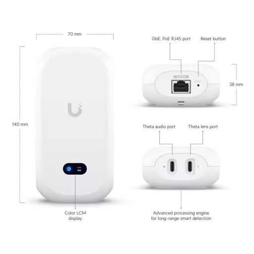 Ubiquiti, AI Theta Hub (UVC-AI-Theta-Hub)