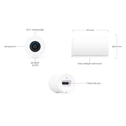 Ubiquiti, AI Theta Long-Distance Lens (UVC-AI-Theta-Lens-LD)