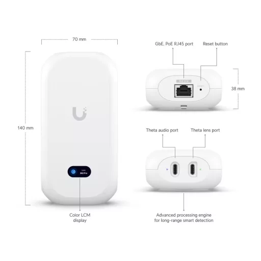 Ubiquiti, AI Theta Pro (UBNT-UVC-AI-THETA-PRO)