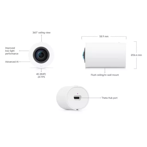 Ubiquiti, AI Theta Pro 360 Lens (UVC-AI-Theta-ProLens360)