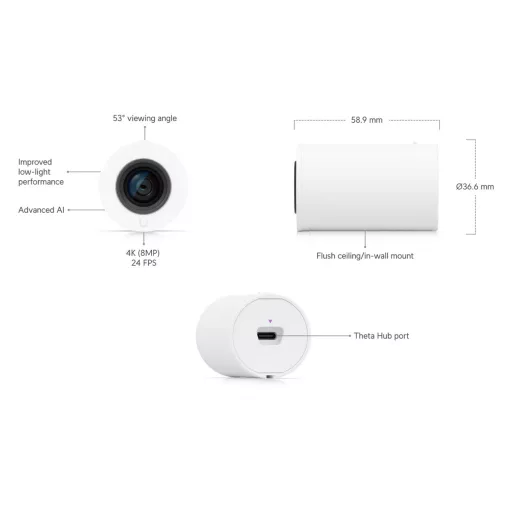 Ubiquiti, AI Theta Pro Long-Distance Lens (UVC-AI-Theta-ProLens50)