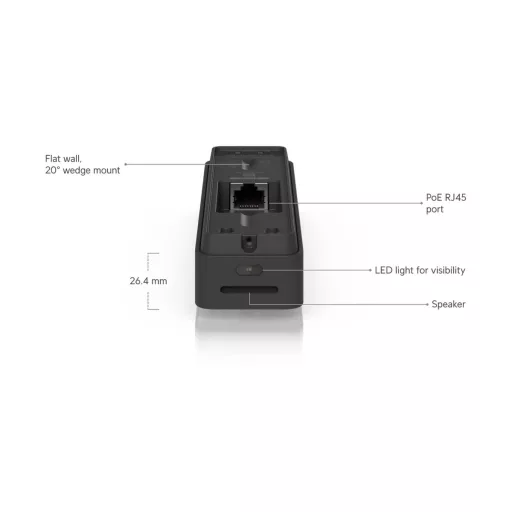 Ubiquiti, (UVC-Doorbell-Lite-B)