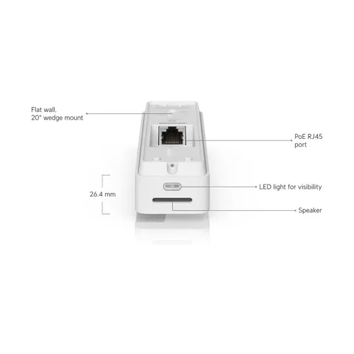 Ubiquiti, (UVC-Doorbell-Lite-W)