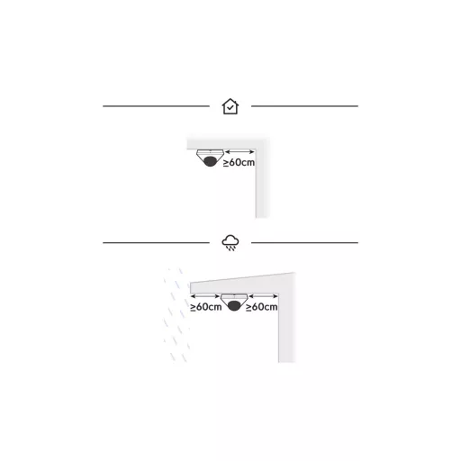 Ubiquiti, G5 Dome (UVC-G5-Dome-3)
