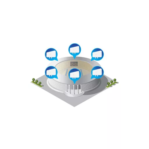 Ubiquiti, UniFi WiFi BaseStation XG (UWB-XG)