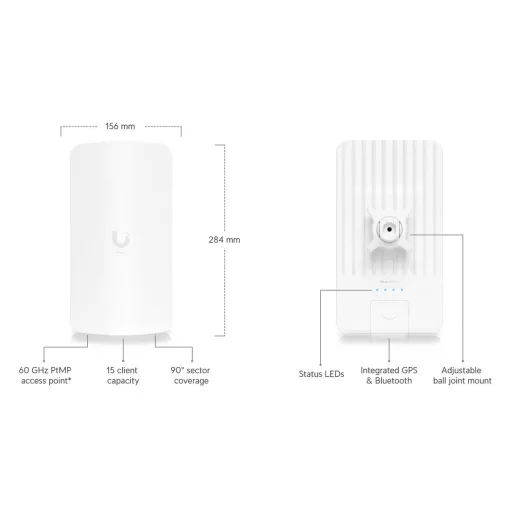 Ubiquiti, UISP Wave Access Point Micro (Wave-AP-Micro)