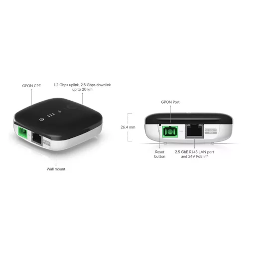 Ubiquiti, WaveFiber ONU (Wave-Fiber-ONU)
