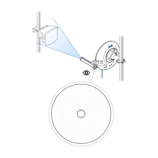 Ubiquiti, Wave Pico (Wave-Pico)