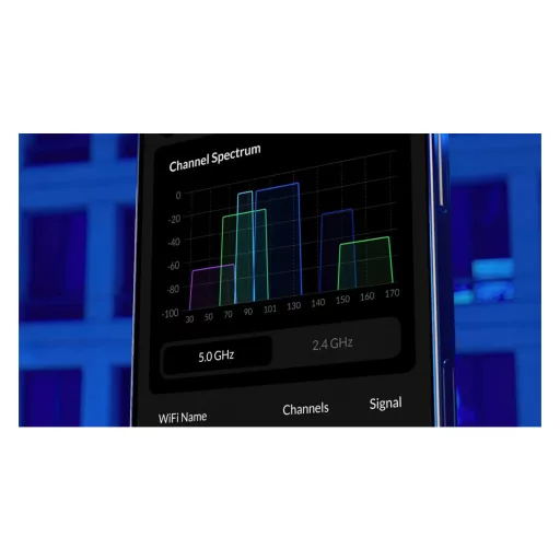 Ubiquiti, WiFiMan Wizard (WM-W)