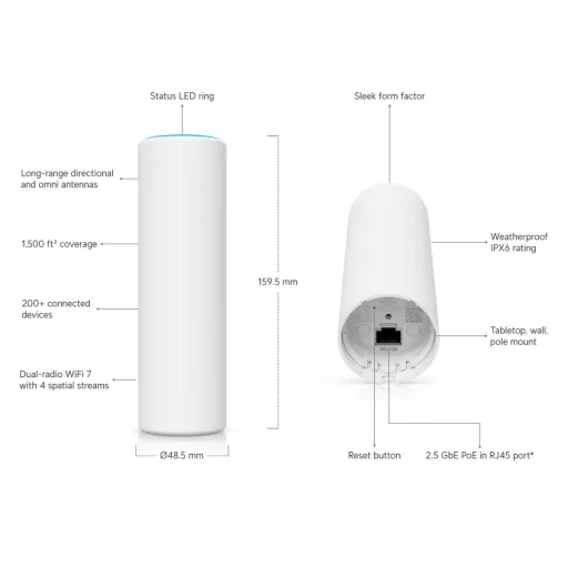 Ubiquiti, U7 Mesh (U7-Mesh)