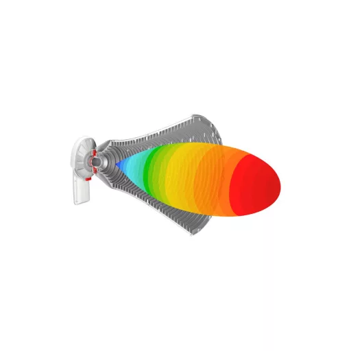 RF elements, UltraHorn™ TP 5-24 with TwistPort, 5GHz, 24dBi