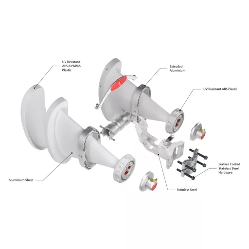 RF elements, Asymmetrical Horn Wideband Antenna, 4x4 MIMO, 6/5 GHz, 15dBi, 90°