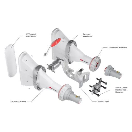 RF elements, Asymmetrical Horn Antenna 4x4 MIMO, RSMA, 5GHz, 16dBi, 90°