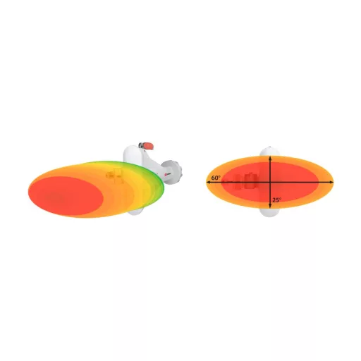 RF elements, Asymmetrical Horn Antenna with TwistPort, 5GHz, 17dBi, 60°