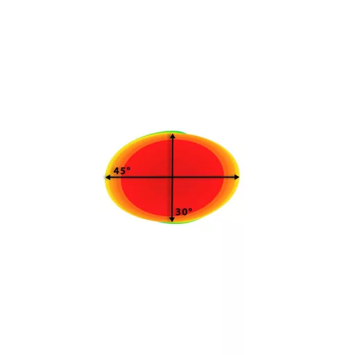 RF elements, Asymmetrical antenna StarterHorn, 45°, USMA, 5GHz, 17dBi
