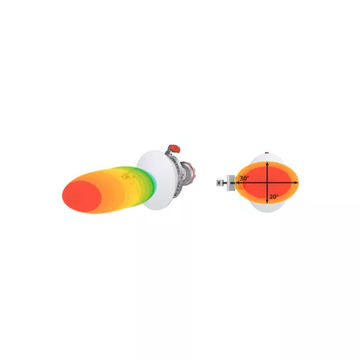 RF elements, Asymmetrical Horn Antenna with TwistPort, 5GHz, 20dBi, 30°