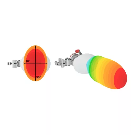 RF elements, Asymmetrical Horn Antenna with TwistPort, 5GHz, 20dBi, 30°