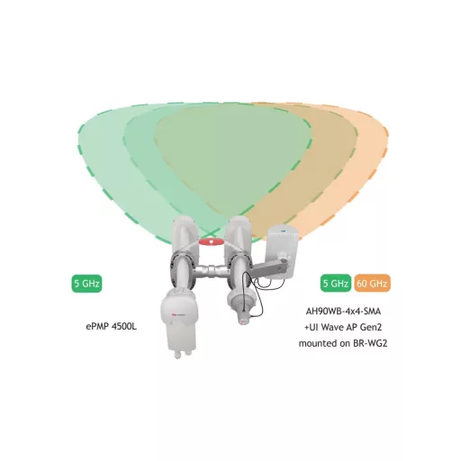 RF elements, Bracket for WaveAP Gen 2