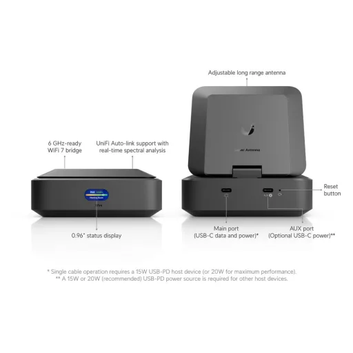 Ubiquiti, AirWire