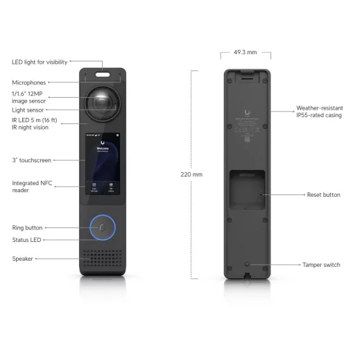 Ubiquiti, G6 Pro Entry