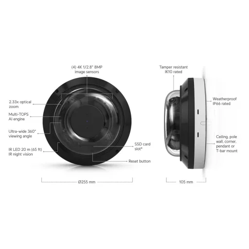 Ubiquiti, AI Multi Sensor 4, White