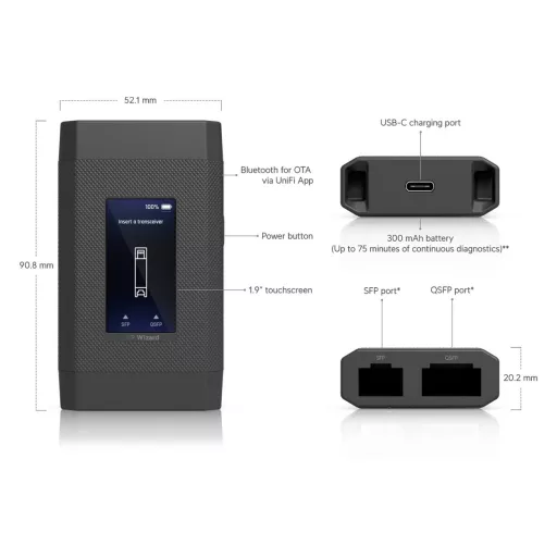 Ubiquiti, SFP Wizard
