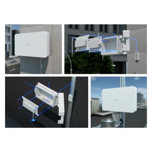Ubiquiti, Flex Utility Pro