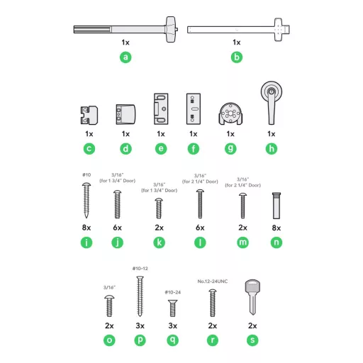 Ubiquiti, Panic Bar