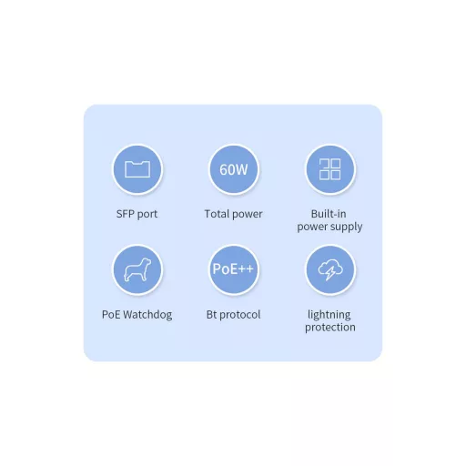 Conexpro, GNT-P1006GA, PoE switch, 5x LAN, 4x PoE, 1x SFP