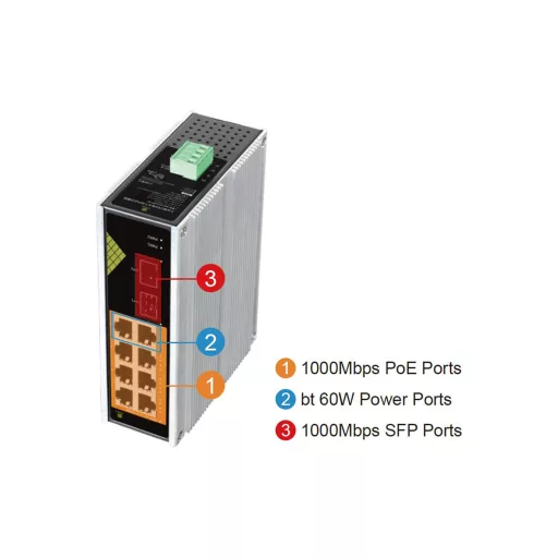 Conexpro, GNT-IG1210FP-DC, Industrial PoE switch for DIN rail, 8x LAN, 8x PoE, 2x SFP