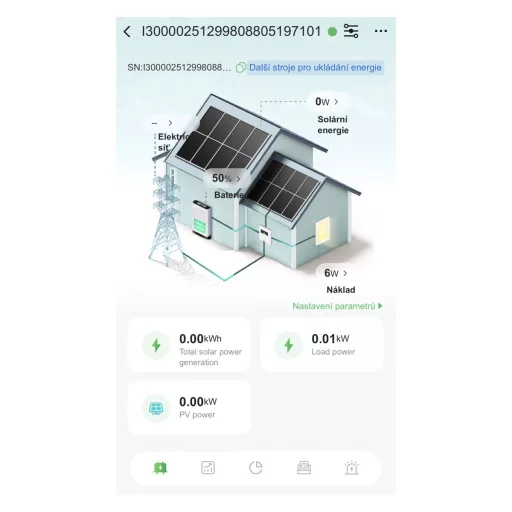 Conexpro, Monitoring Wi-Fi dongle for solar inverter DFT