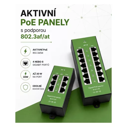 Conexpro, Gigabit active PoE panel metal, 4 ports, 802.3af/at