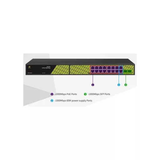 Conexpro, GNT-P1018G6, PoE switch, 16x LAN, 16x PoE, 2x SFP