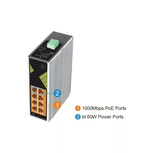 Conexpro, GNT-IG1008GP-DC, Industrial PoE switch for DIN rail, 8x LAN, 8x PoE