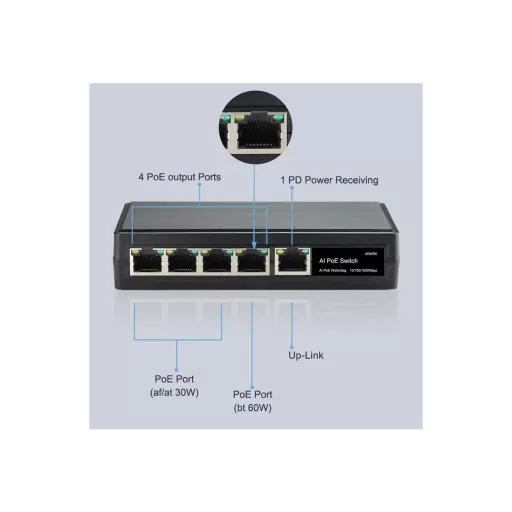 Conexpro, GNT-69P51G6, PoE switch, 5x LAN, 4x PoE