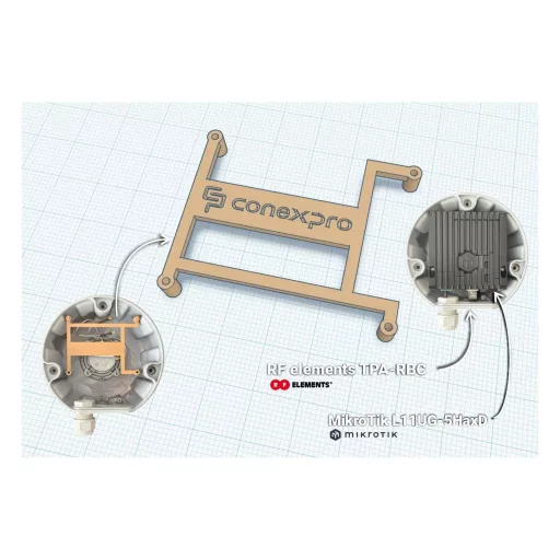 Conexpro, spacer between TPA-RBC and MikroTik L11UG-5HaxD