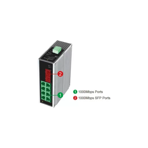 Conexpro, GNT-IG1210GF-DC, Industrial switch for DIN rail, 8x LAN, 2x SFP