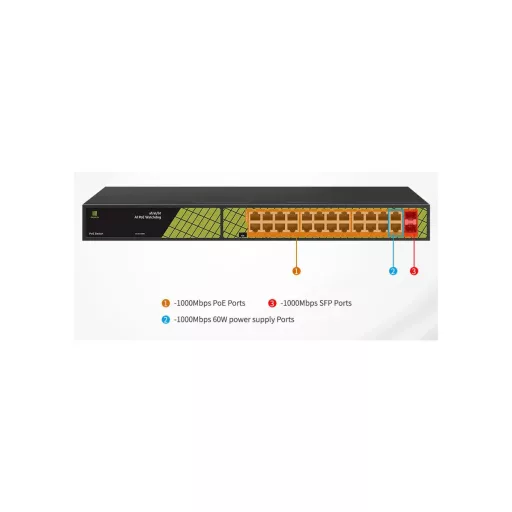 Conexpro, GNT-P1026G6, PoE switch, 24x LAN, 24x PoE, 2x SFP
