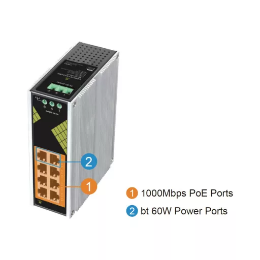 Conexpro, GNT-IG1008GP-AC, Industrial PoE switch for DIN rail, 8x LAN, 8x PoE